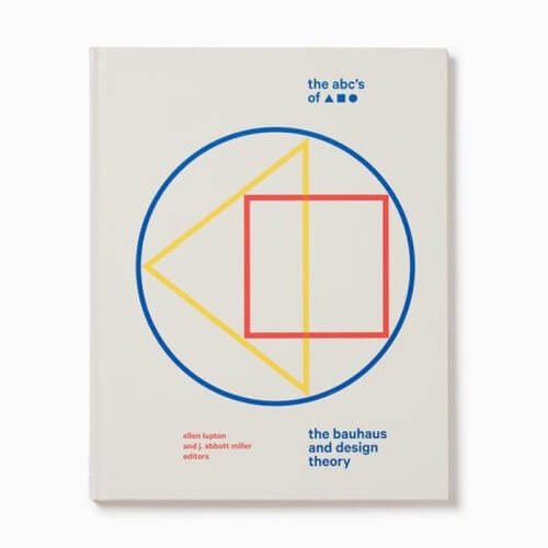 The ABC's of The Bauhaus